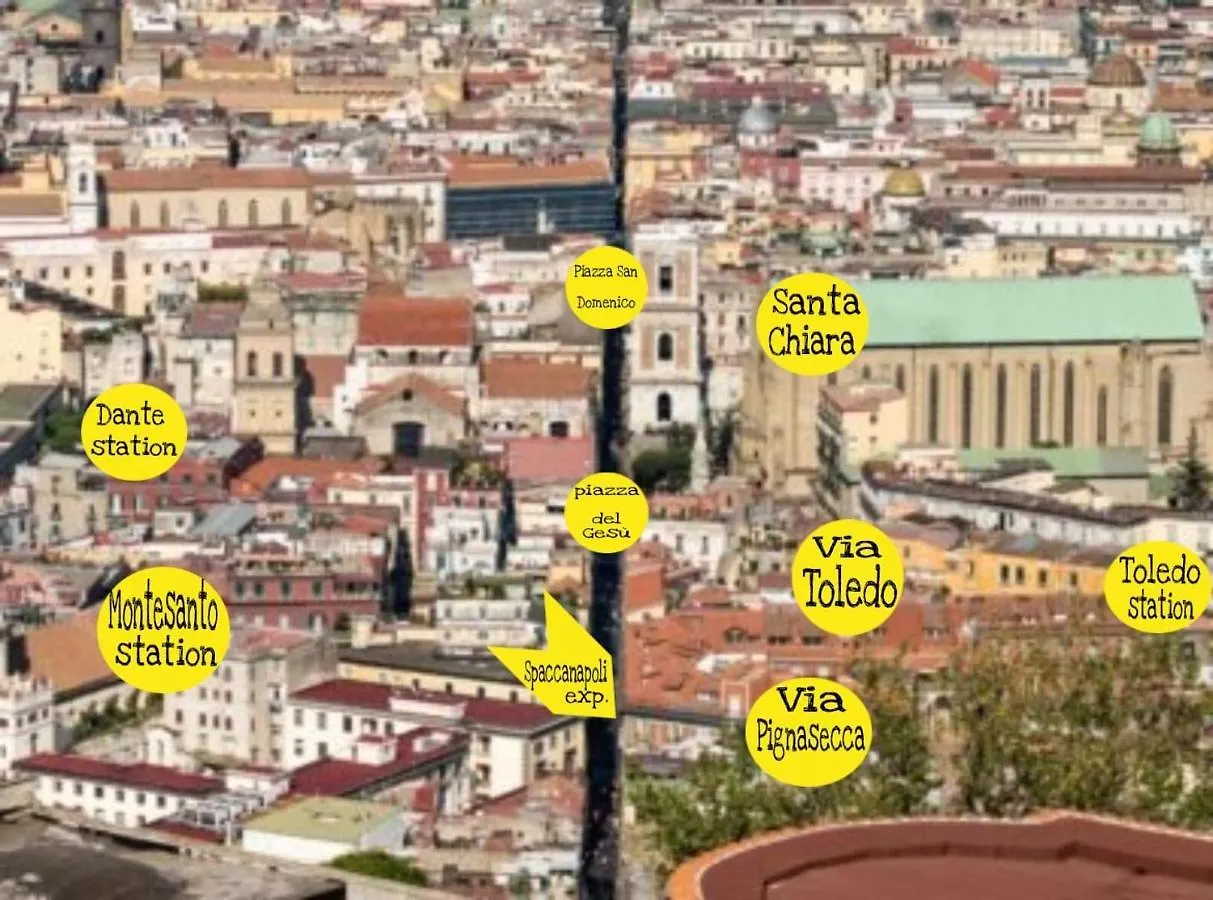 Apartmán Spaccanapoli Experience