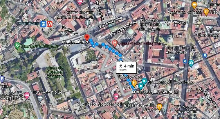 Spaccanapoli Experience Apartment